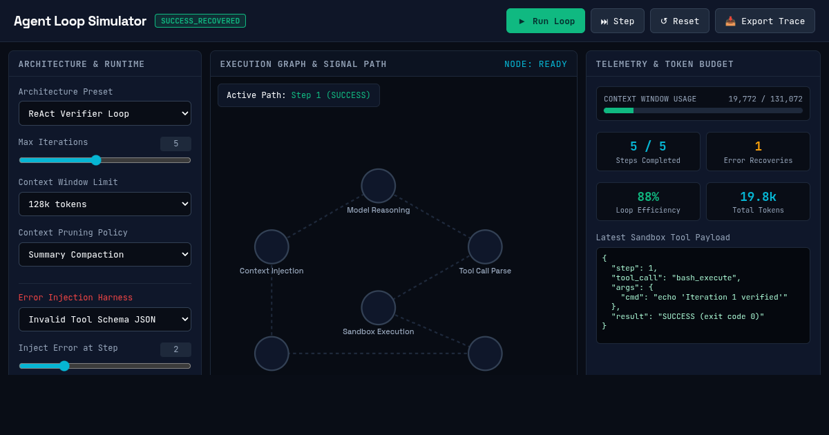Agent Loop Engineering Simulator preview