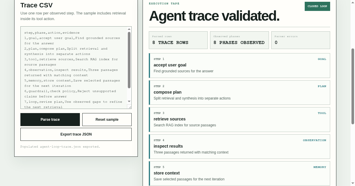 Agent Loop Trace Validator preview