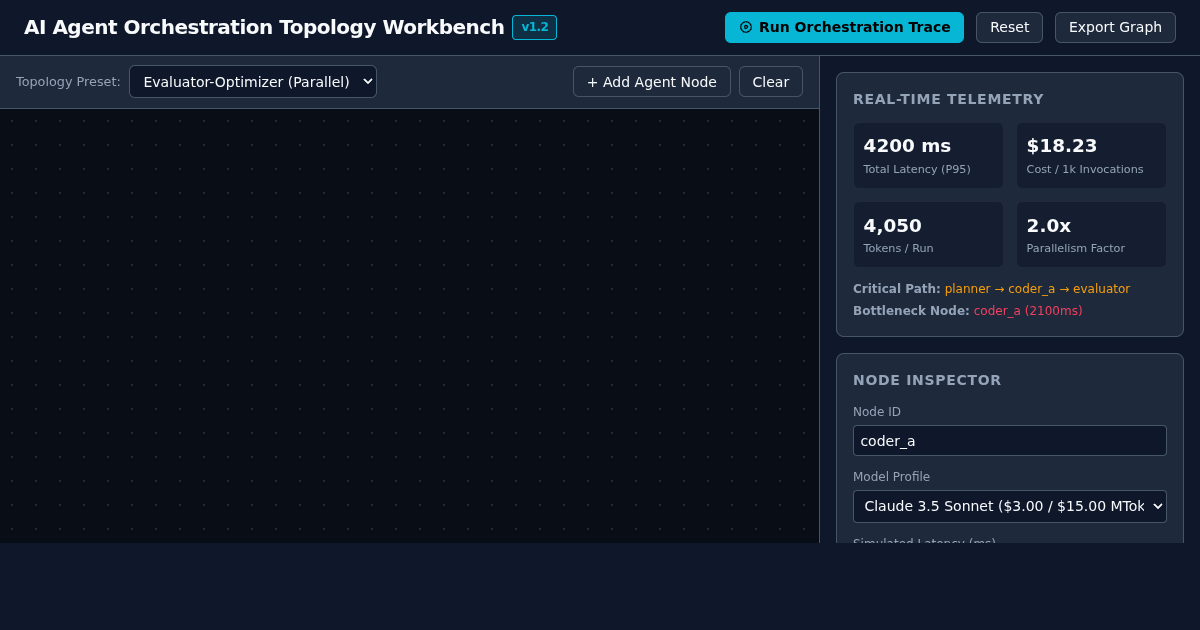AI Agent Orchestration Topology Workbench preview
