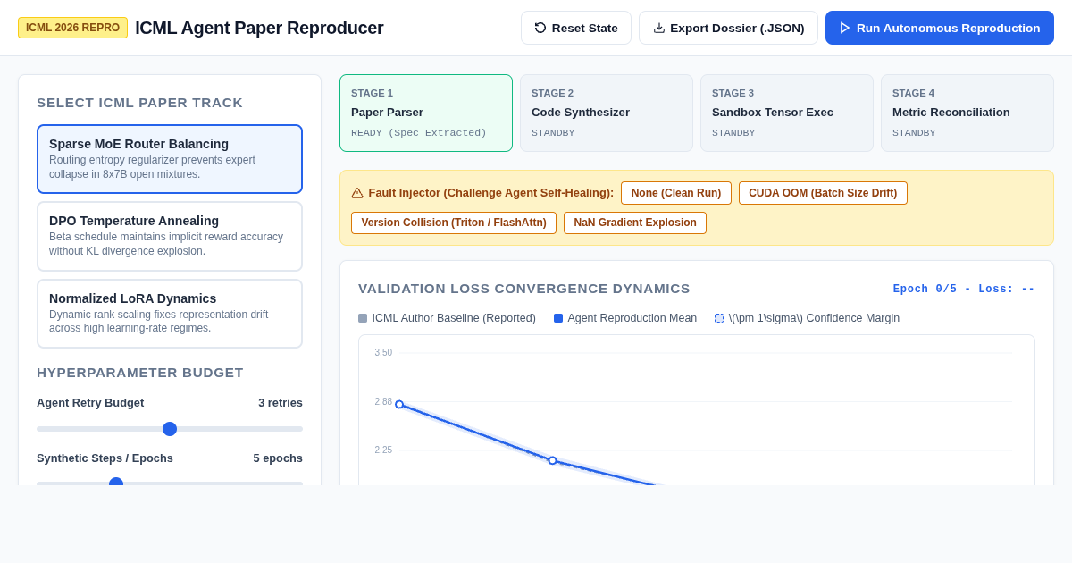 ICML Agent Paper Reproducer | Autonomous Open-Weight AI Verification preview