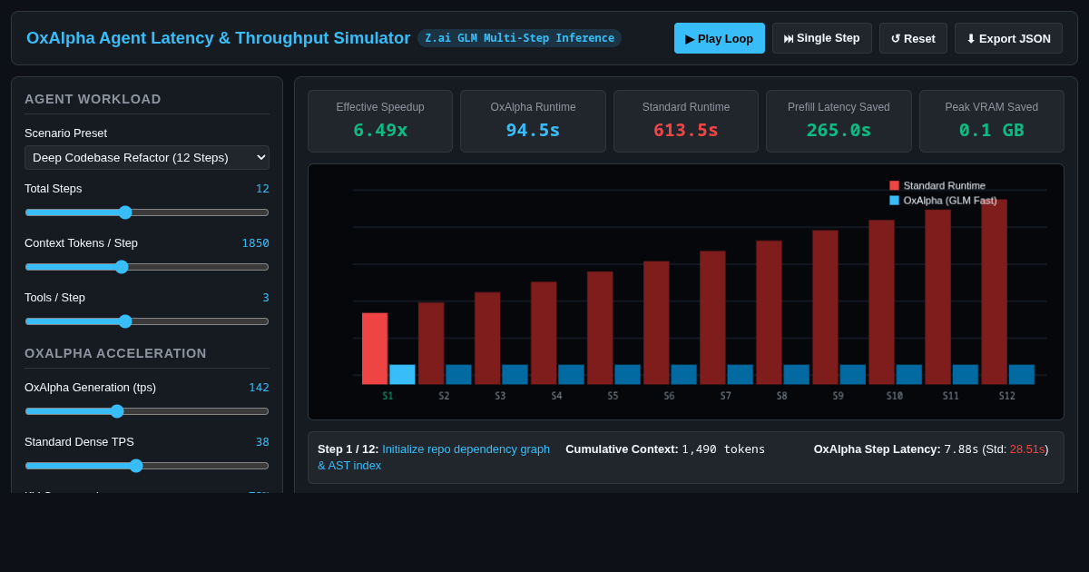 OxAlpha Long-Horizon Agent Runtime & Latency Simulator preview