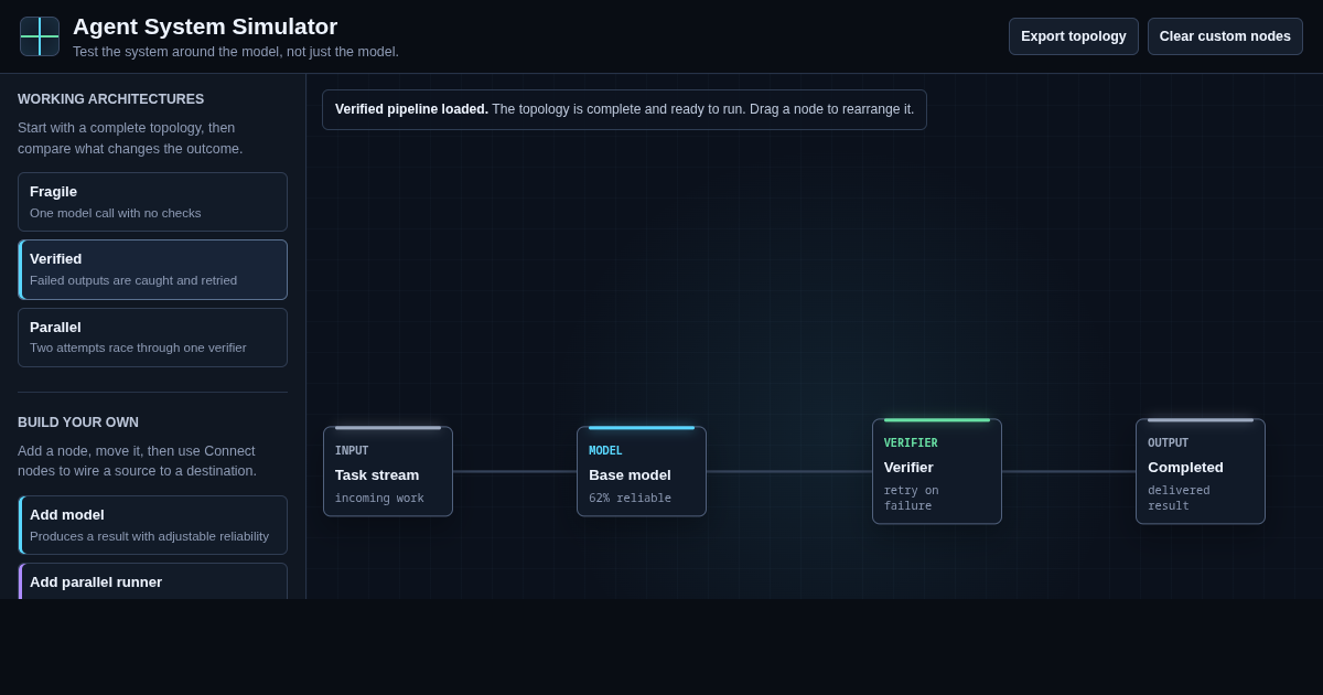 Agent System Simulator preview
