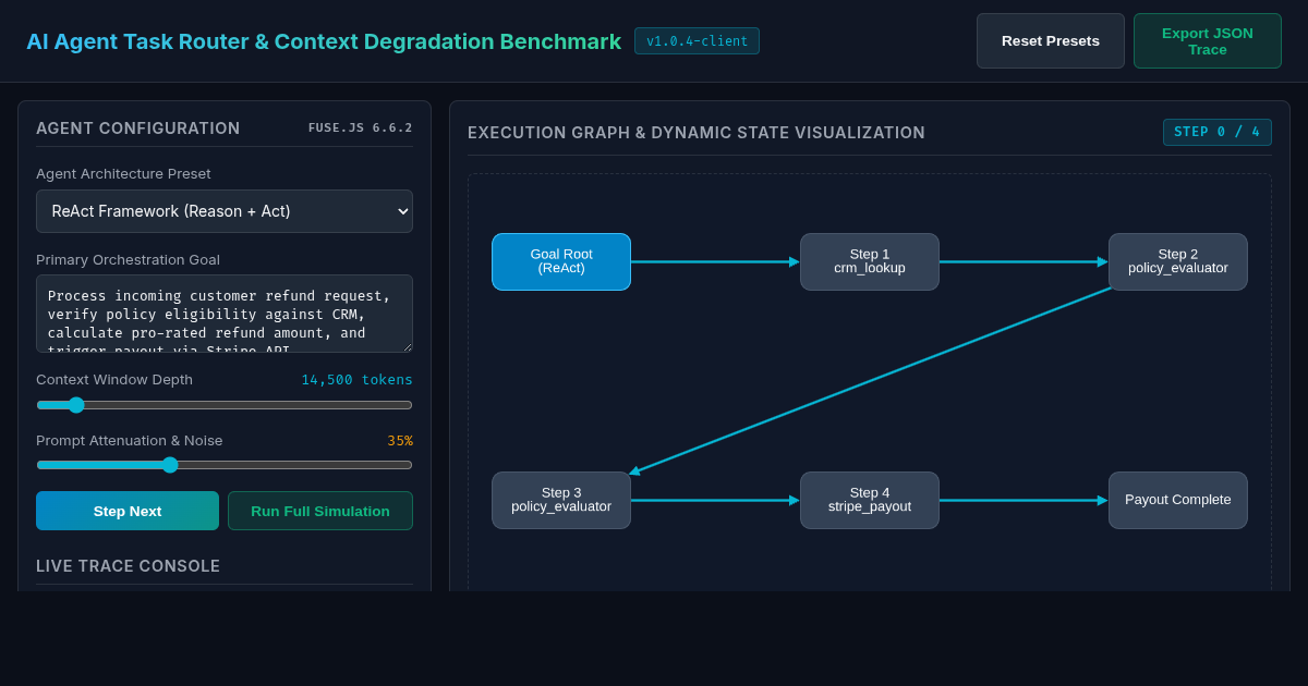 AI Agent Task Router & Context Degradation Benchmark preview