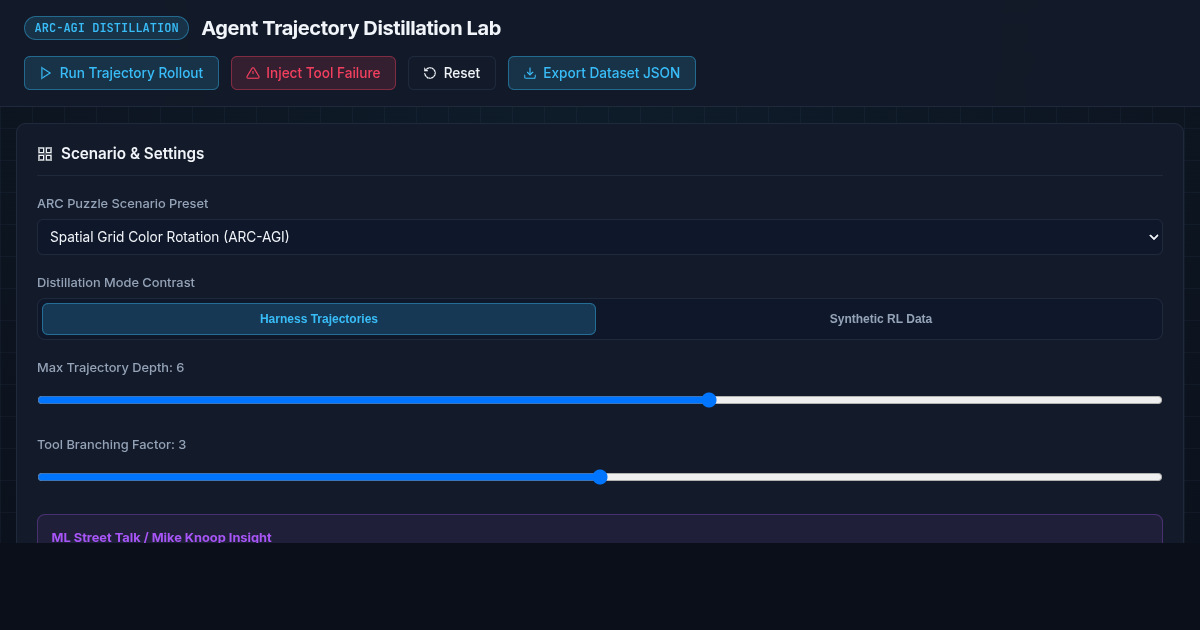 Agent Trajectory Distillation Lab: Tool Trajectories vs Synthetic RL preview
