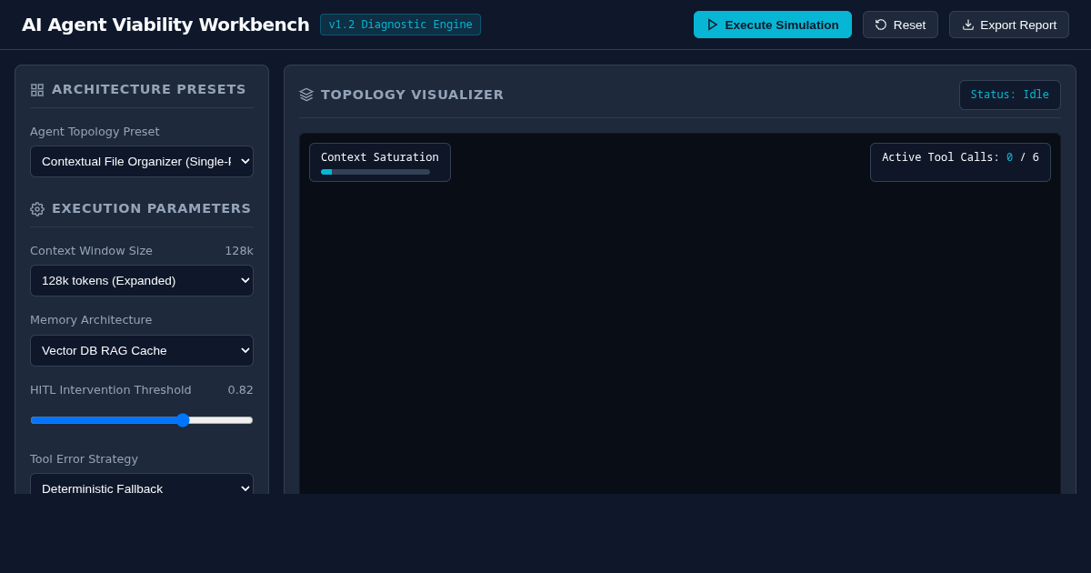 AI Agent Viability & Task Friction Workbench preview