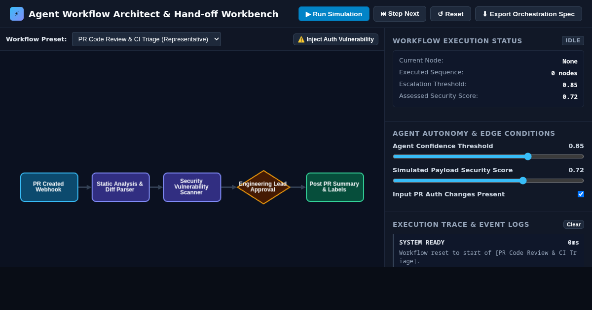 Agent Workflow Architect & Hand-off Workbench preview