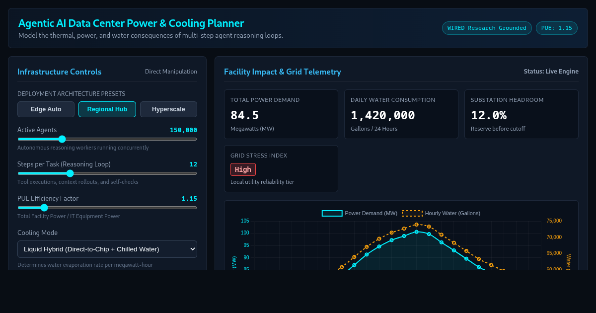 Agentic AI Data Center Power & Cooling Planner preview