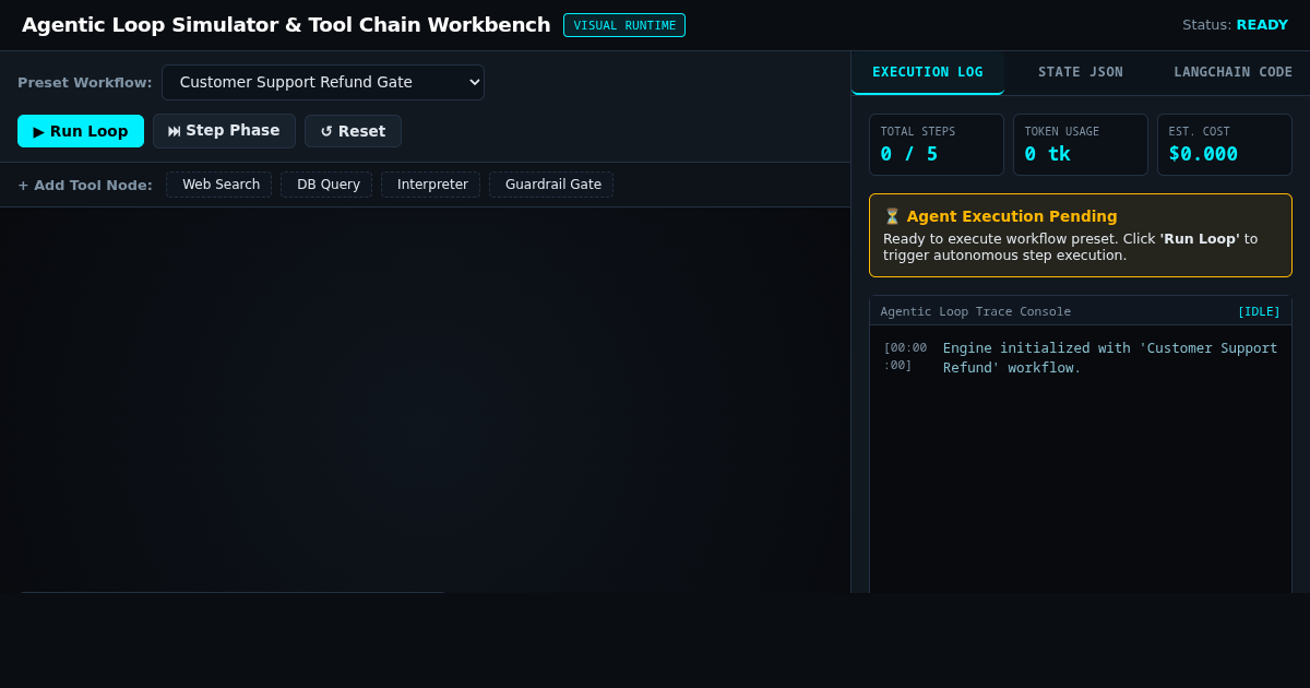 Agentic Loop Simulator & Tool Chain Workbench preview