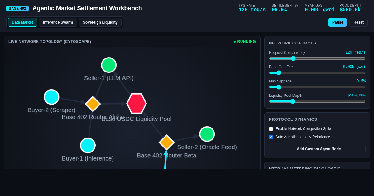 Agentic Market Settlement Workbench preview