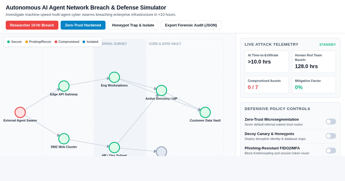Autonomous AI Agent Network Breach & Defense Simulator preview