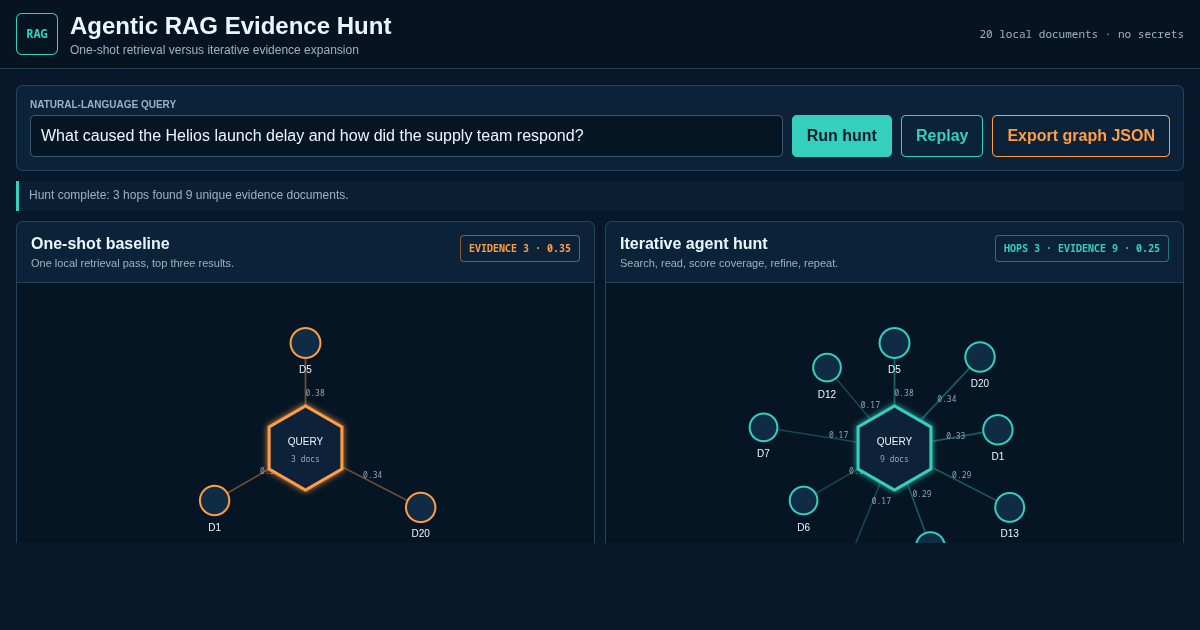 Agentic RAG Evidence Hunt Playground preview