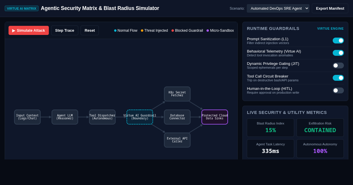 Agentic Security Matrix & Blast Radius Simulator preview