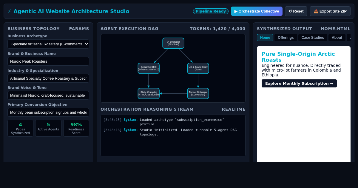 Agentic AI Website Architecture Studio preview