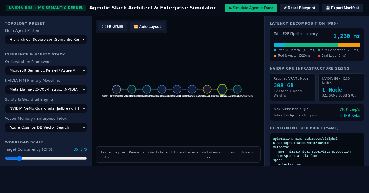Agentic Stack Architect & Enterprise Scale Simulator preview