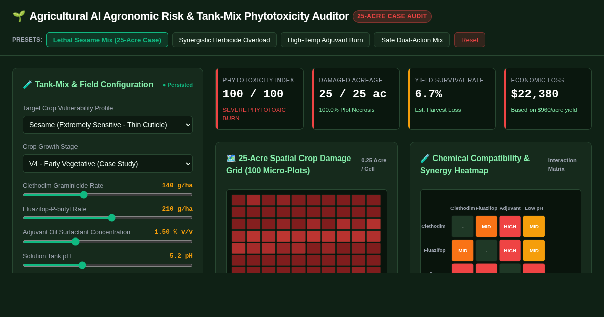 Agricultural AI Agronomic Risk & Tank-Mix Phytotoxicity Auditor preview