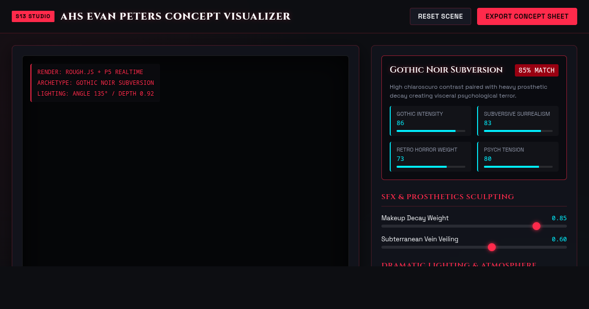 AHS Season 13 Evan Peters First Look Concept Visualizer & SFX Archetype Simulator preview