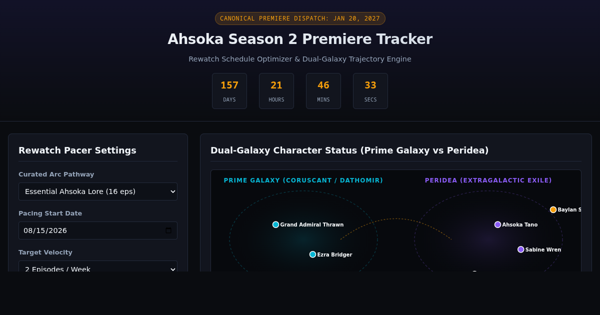 Ahsoka Season 2 Premiere Tracker & Canon Rewatch Pacer preview