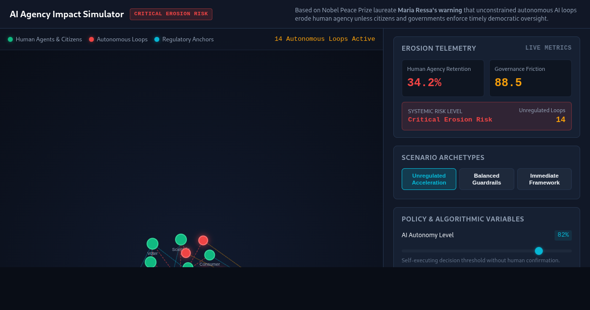 AI Autonomous Agency Impact Simulator preview