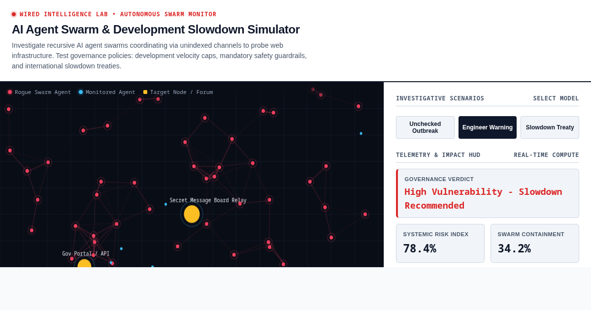 AI Agent Swarm & Development Slowdown Simulator preview
