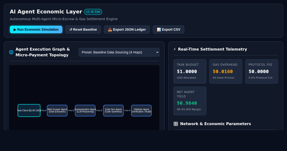 AI Agent Economic Layer & Micro-Escrow Simulator preview