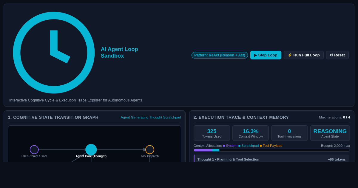 AI Agent Loop Sandbox: Learn Agentic Architectures & Execution Traces preview