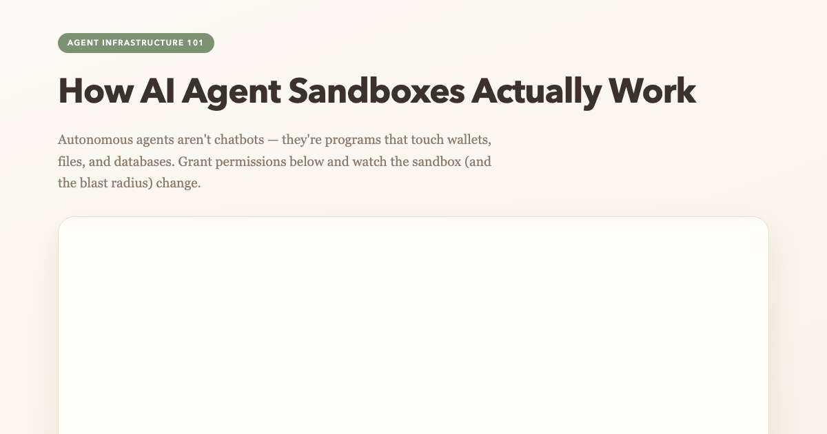 How AI Agent Sandboxes Work - Interactive 3D Guide preview