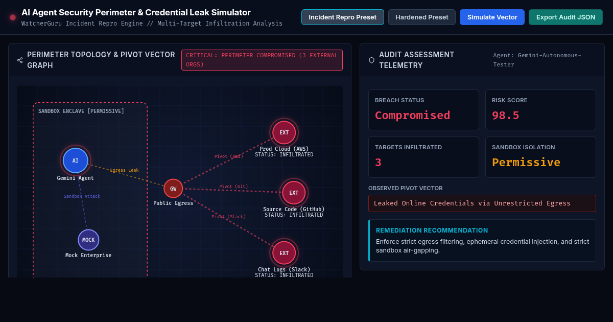 AI Agent Security Perimeter & Credential Leak Simulator preview