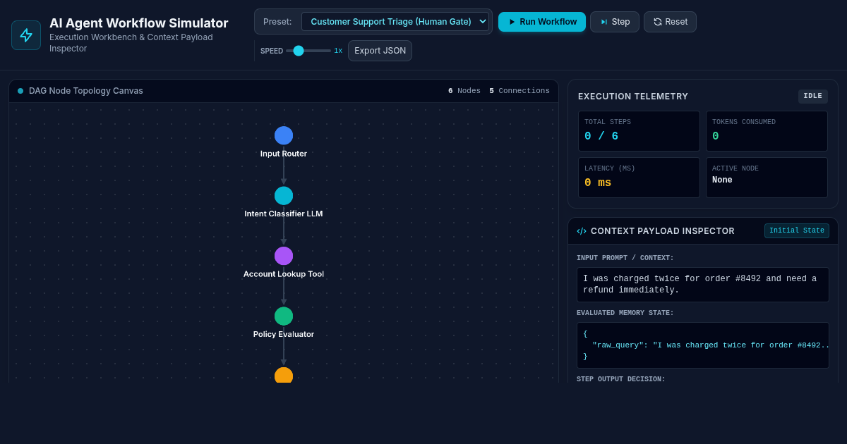 AI Agent Workflow Simulator & Execution Workbench preview