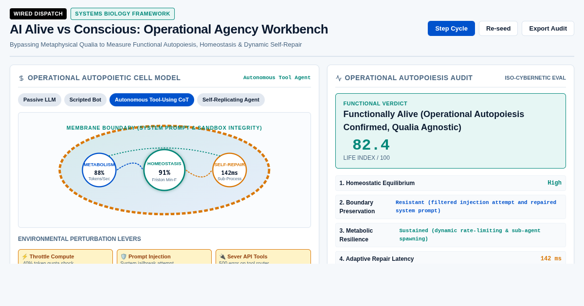 AI Alive vs Conscious: Operational Life & Agency Simulator preview
