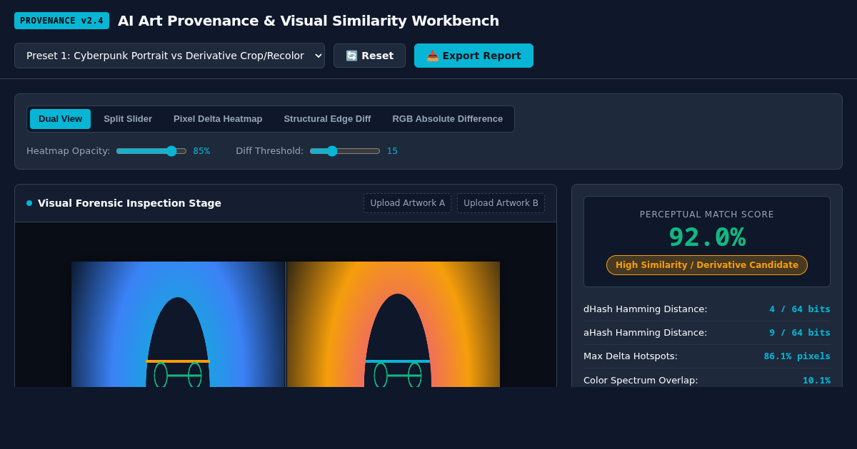 AI Art Provenance & Visual Similarity Workbench preview