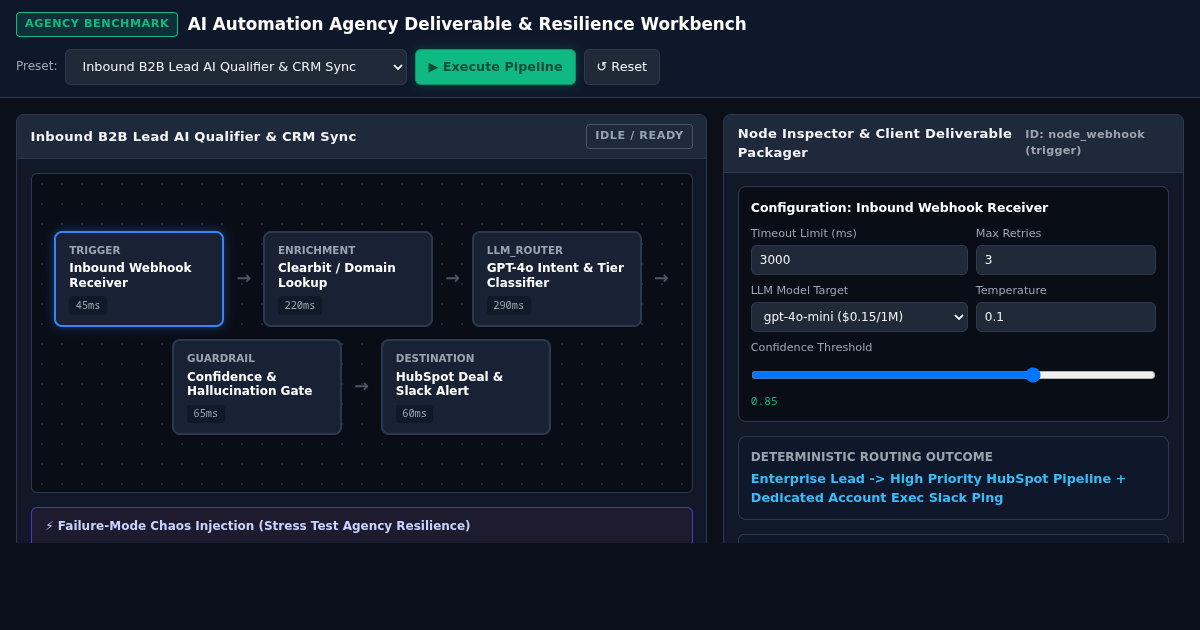 AI Automation Agency Deliverable & Resilience Workbench preview