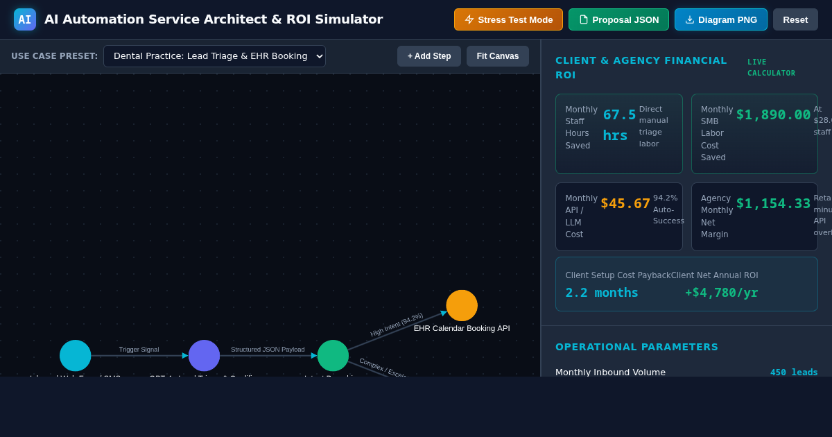 AI Automation Service Architect & ROI Simulator preview