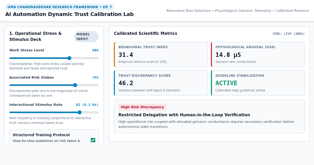 AI Automation Dynamic Trust Calibration Lab preview