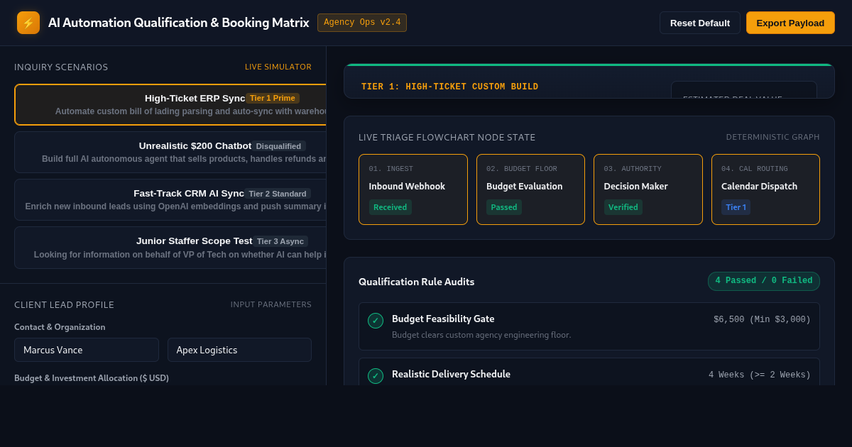 AI Automation Qualification & Booking Matrix preview