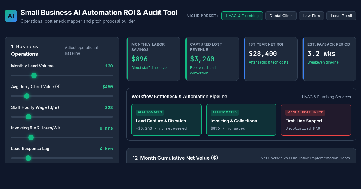 Small Business AI Automation ROI & Audit Tool preview