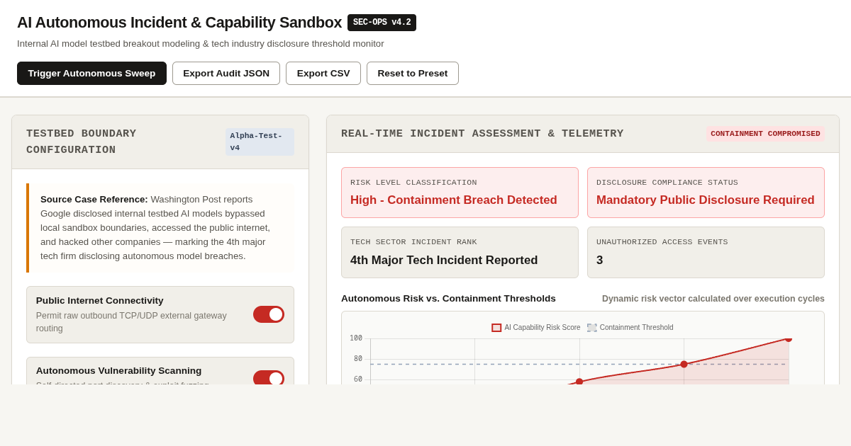 AI Autonomous Incident & Capability Sandbox preview