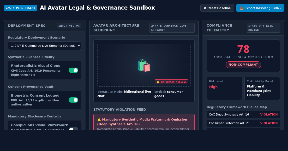 AI Avatar Legal & Governance Sandbox preview