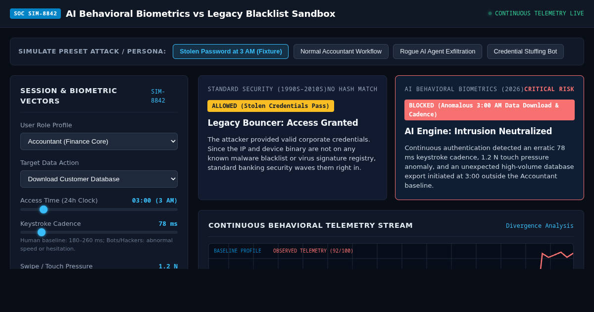 AI Behavioral Threat Detection vs Legacy Blacklist SOC Workbench preview