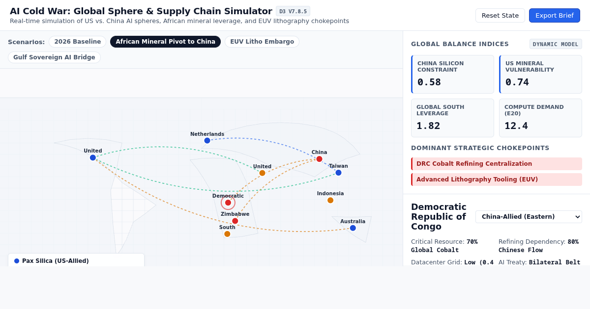 AI Cold War: Global Sphere & Supply Chain Simulator preview