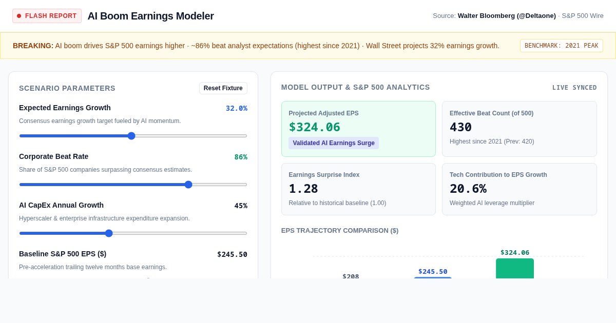 AI Earnings Impact & S&P 500 Scenario Modeler preview