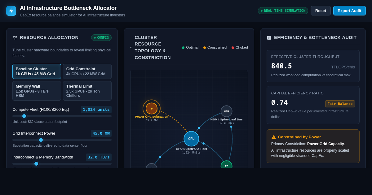 AI Infrastructure Bottleneck Allocator | CapEx & Throughput Optimizer preview