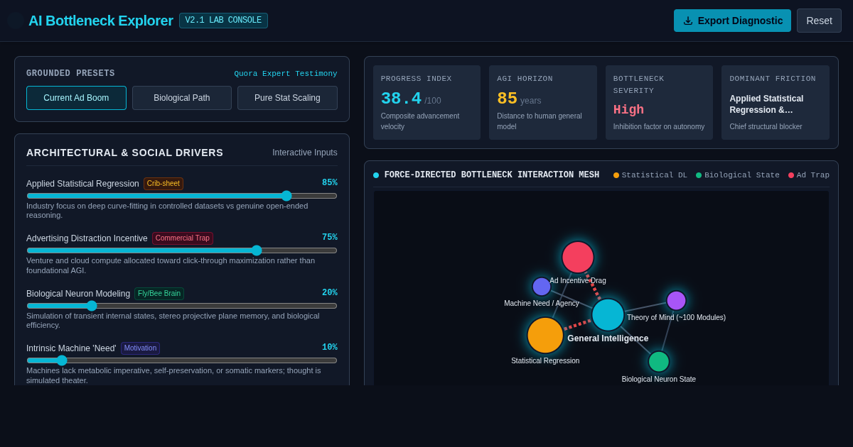 AI Bottleneck Explorer - Quora Research Simulation Workbench preview