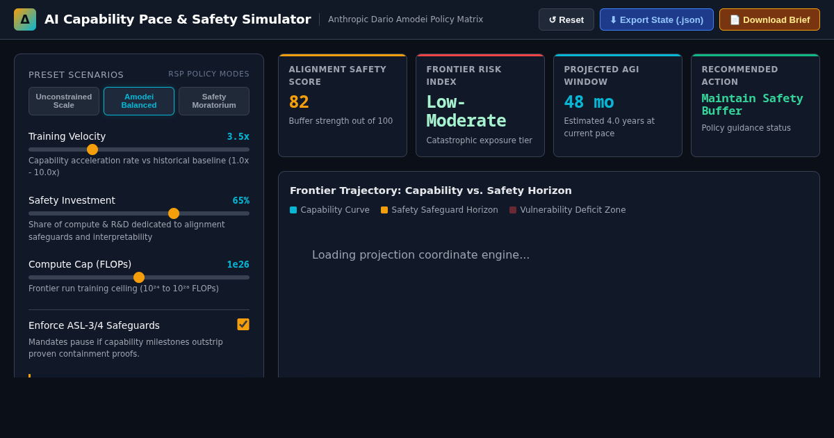 AI Capability Pace & Safety Simulator | Dario Amodei Policy Analysis preview