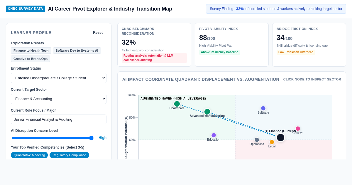 AI Career Pivot Explorer & Industry Transition Map preview