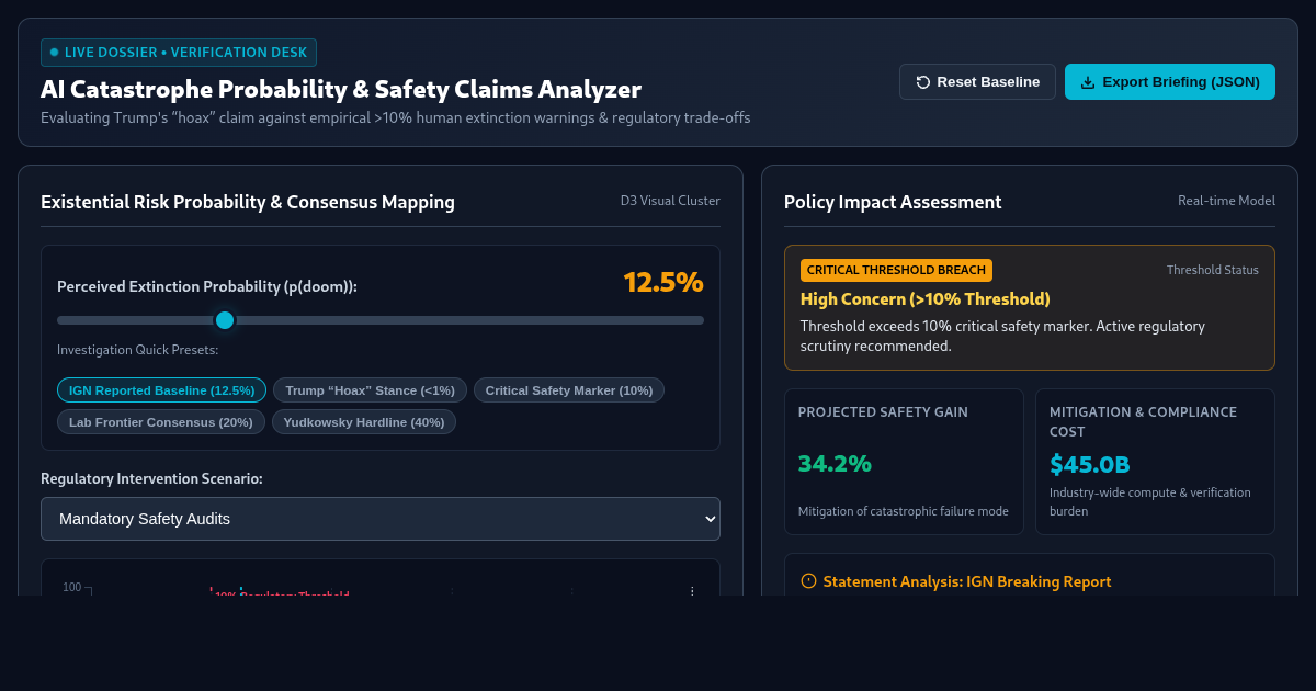 AI Catastrophe Probability & Safety Claims Analyzer preview