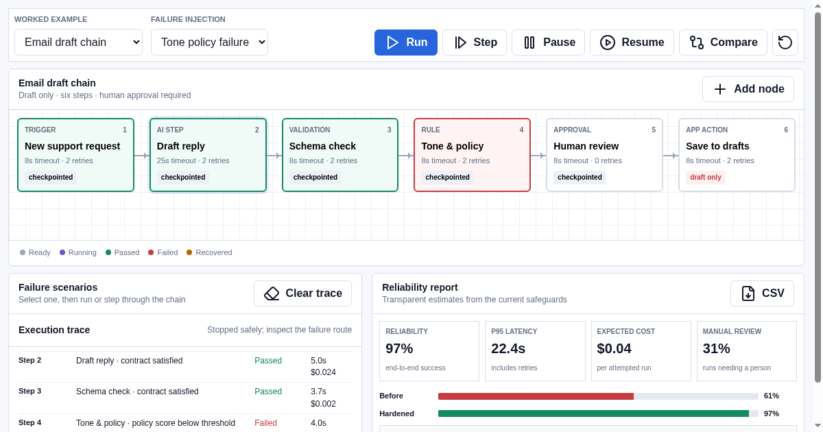Automation Chain Reliability Lab preview