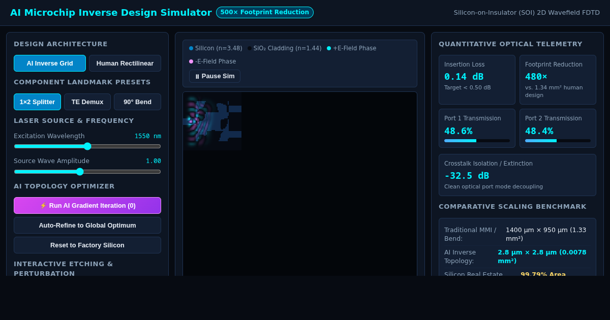 AI Microchip Inverse Design Simulator preview