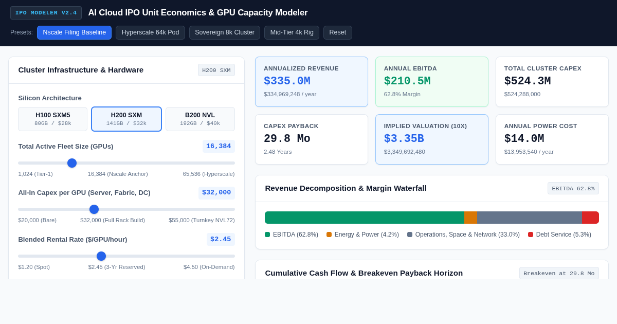 AI Cloud IPO Unit Economics & GPU Capacity Modeler preview