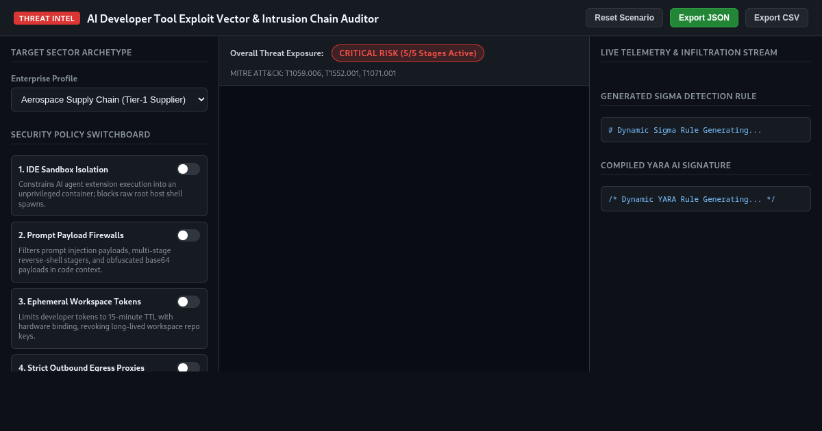 AI Developer Tool Threat Vector & Intrusion Chain Auditor preview