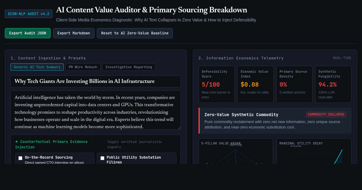 AI Content Value Auditor & Primary Sourcing Breakdown preview